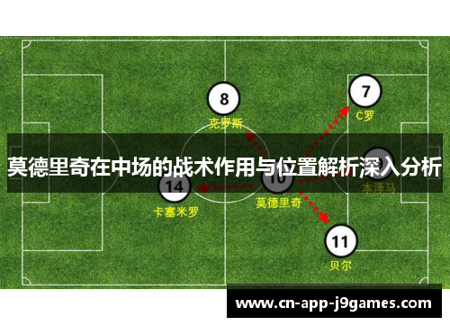 莫德里奇在中场的战术作用与位置解析深入分析