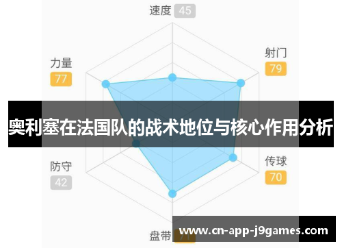 奥利塞在法国队的战术地位与核心作用分析 奥利塞在法国队的战术地位与核心作用分析