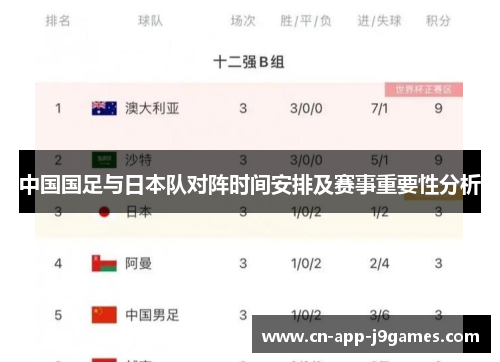 中国国足与日本队对阵时间安排及赛事重要性分析 中国国足与日本队对阵时间安排及赛事重要性分析