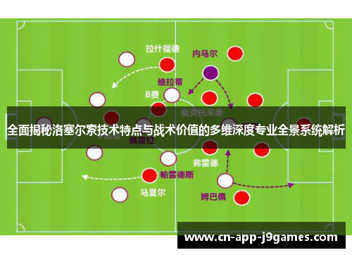 全面揭秘洛塞尔索技术特点与战术价值的多维深度专业全景系统解析 全面揭秘洛塞尔索技术特点与战术价值的多维深度专业全景系统解析