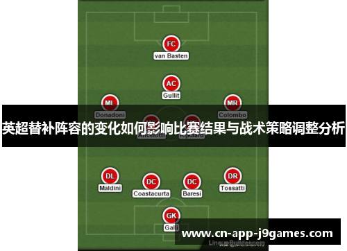 英超替补阵容的变化如何影响比赛结果与战术策略调整分析 英超替补阵容的变化如何影响比赛结果与战术策略调整分析
