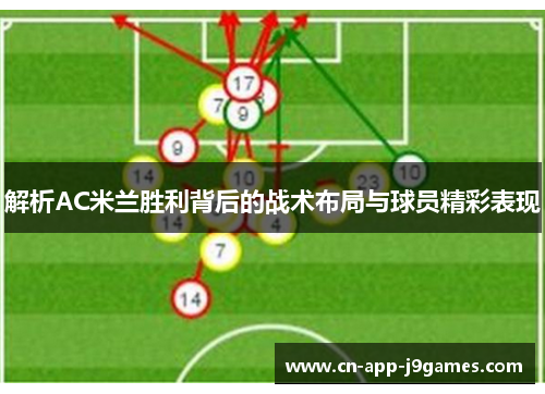 解析AC米兰胜利背后的战术布局与球员精彩表现