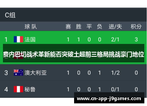 费内巴切战术革新能否突破土超前三格局挑战豪门地位 费内巴切战术革新能否突破土超前三格局挑战豪门地位