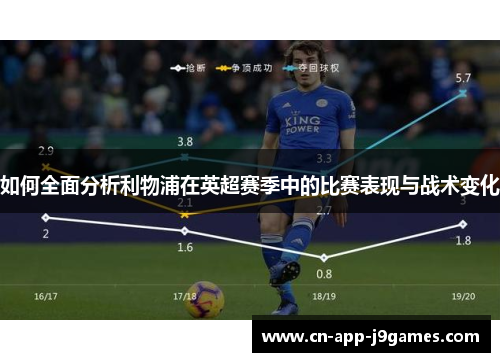 如何全面分析利物浦在英超赛季中的比赛表现与战术变化