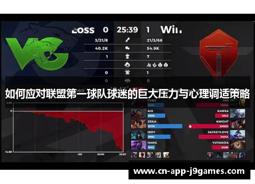 如何应对联盟第一球队球迷的巨大压力与心理调适策略