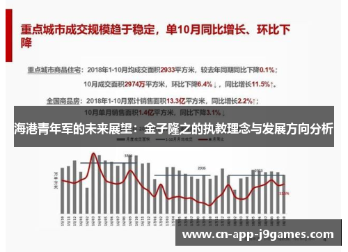 海港青年军的未来展望：金子隆之的执教理念与发展方向分析