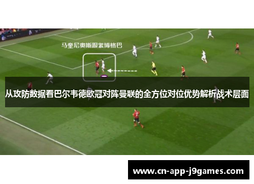从攻防数据看巴尔韦德欧冠对阵曼联的全方位对位优势解析战术层面