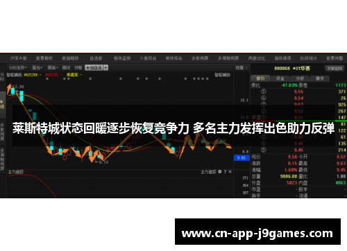 莱斯特城状态回暖逐步恢复竞争力 多名主力发挥出色助力反弹 莱斯特城状态回暖逐步恢复竞争力 多名主力发挥出色助力反弹